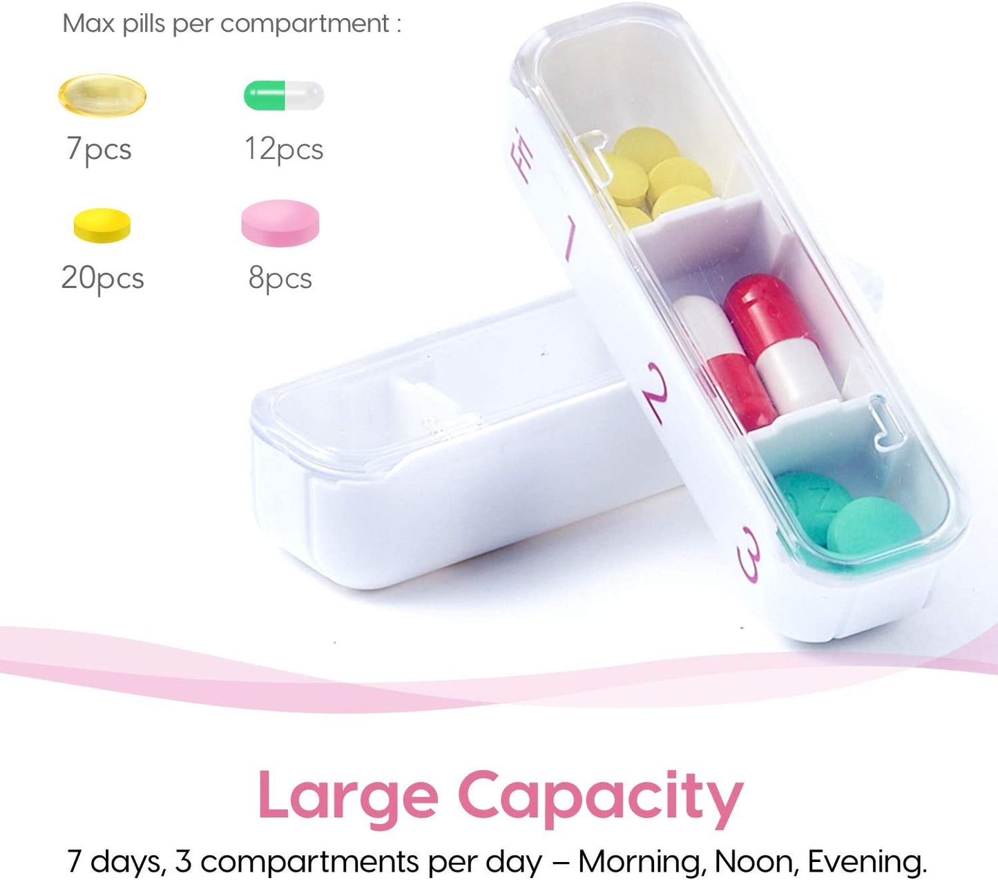 Pillenbox für 7 Tage – 3 Fächer pro Tag – Sicher & kompakt für unterwegs